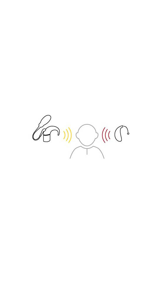 ReSound | Cochlear